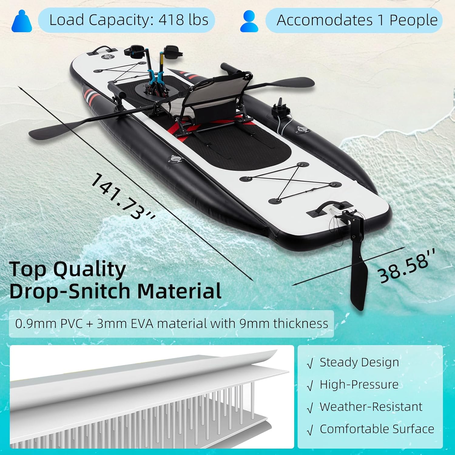 12ft Premium PVC Inflatable Fi – Fishing Kayak Inflatable recenzja i cena