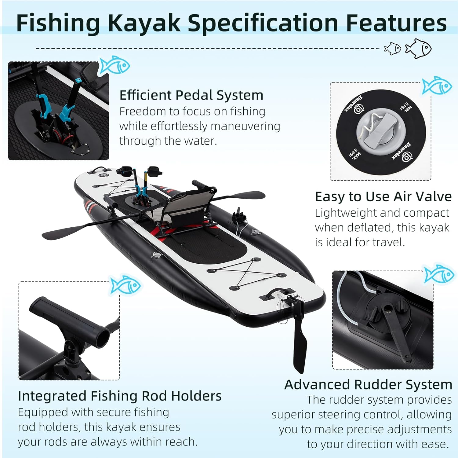 12ft Premium PVC Inflatable Fi – Fishing Kayak Inflatable recenzja i cena