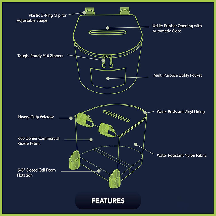 Portable Kayaking Trash Can Du – Fishing Kayak Storage Bag recenzja i cena