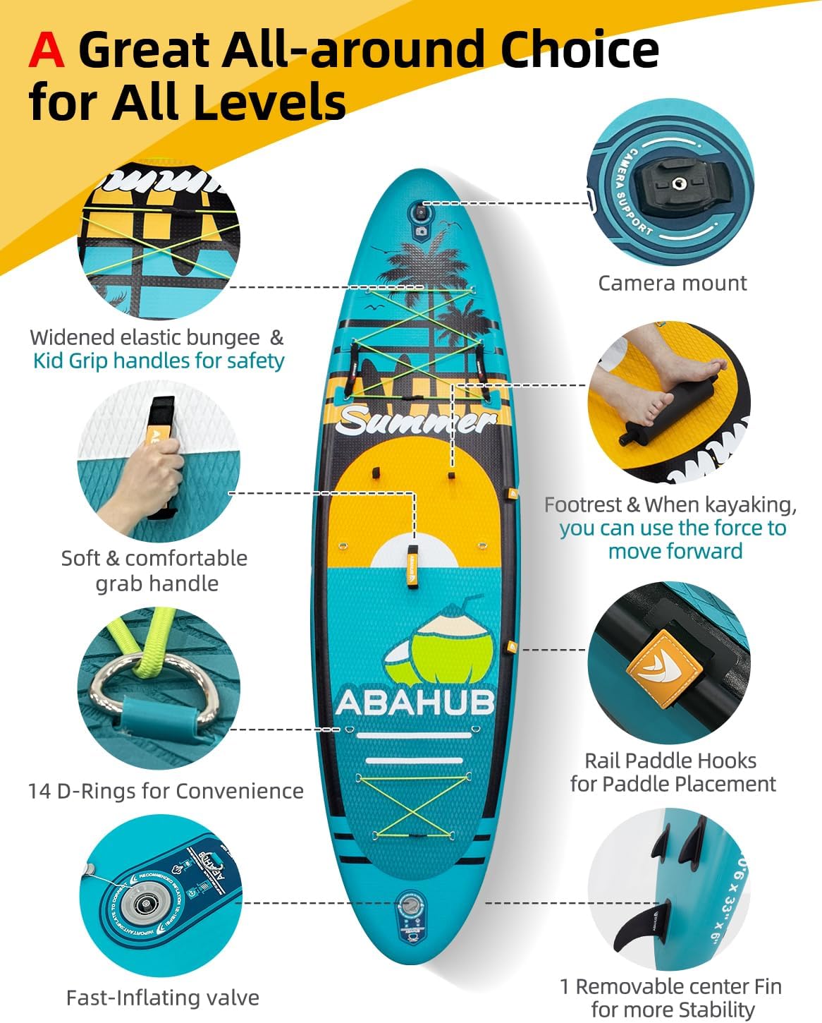 Wide 10.6ft x 31/34in Inflatab – Fishing Kayak Inflatable recenzja i cena